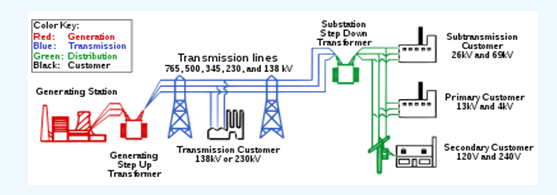 6731������Ϸ(�й���)-�ٷ���վ