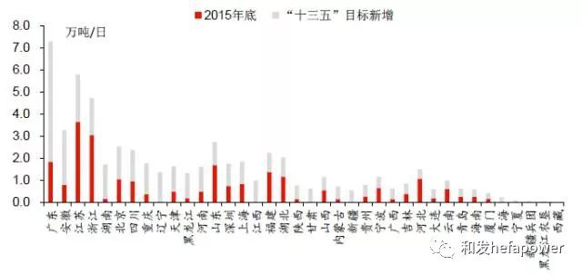 6731������Ϸ(�й���)-�ٷ���վ