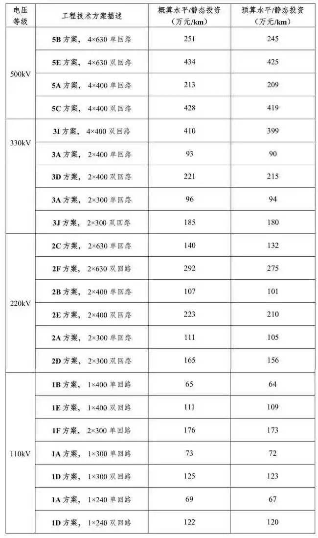 6731������Ϸ(�й���)-�ٷ���վ