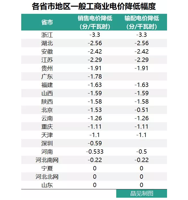 6731������Ϸ(�й���)-�ٷ���վ