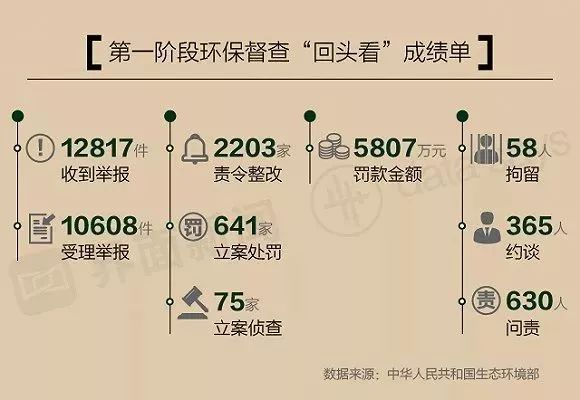 6731������Ϸ(�й���)-�ٷ���վ