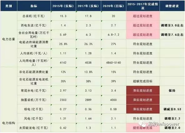 6731������Ϸ(�й���)-�ٷ���վ