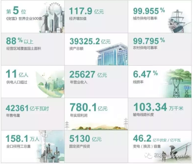 6731������Ϸ(�й���)-�ٷ���վ