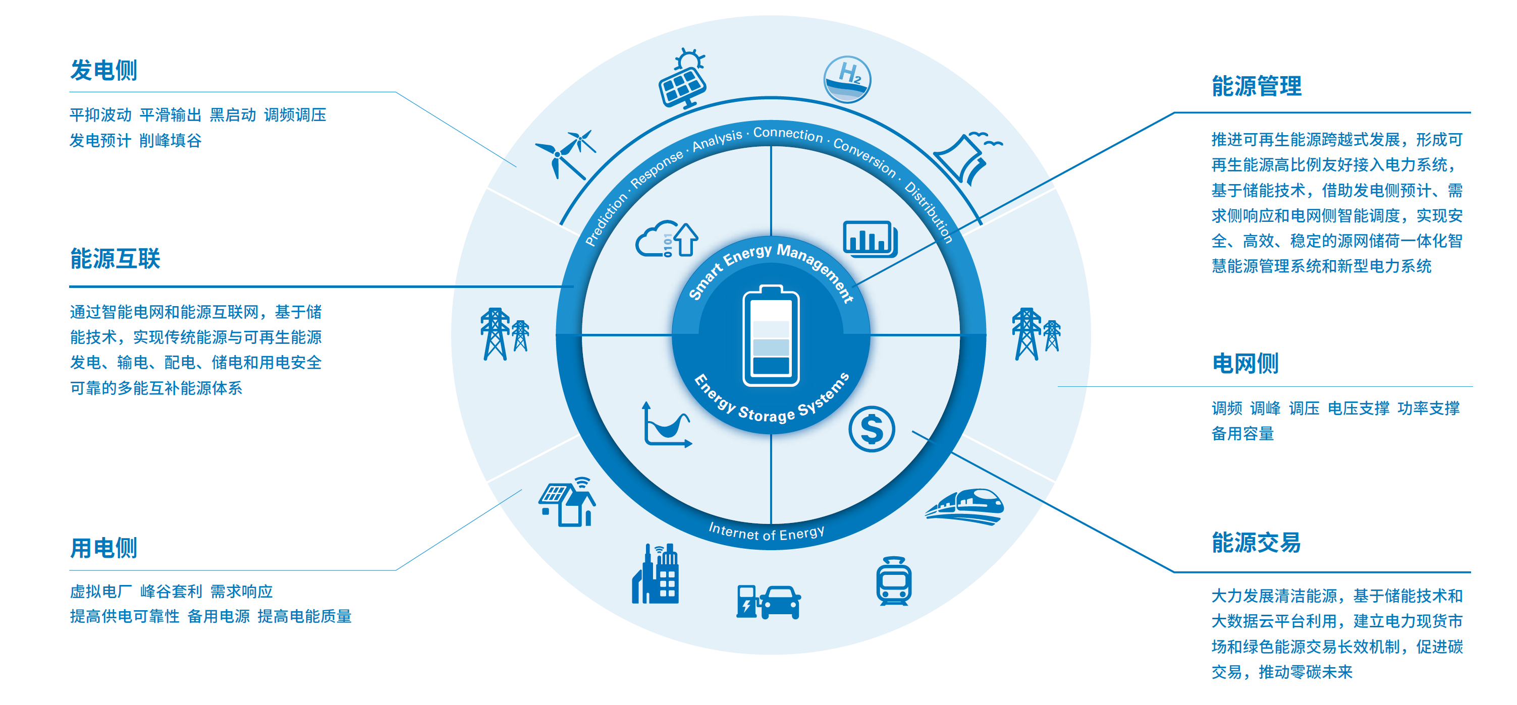 6731������Ϸ(�й���)-�ٷ���վ