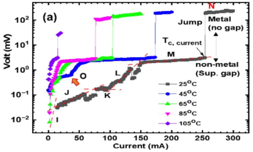 6731������Ϸ(�й���)-�ٷ���վ