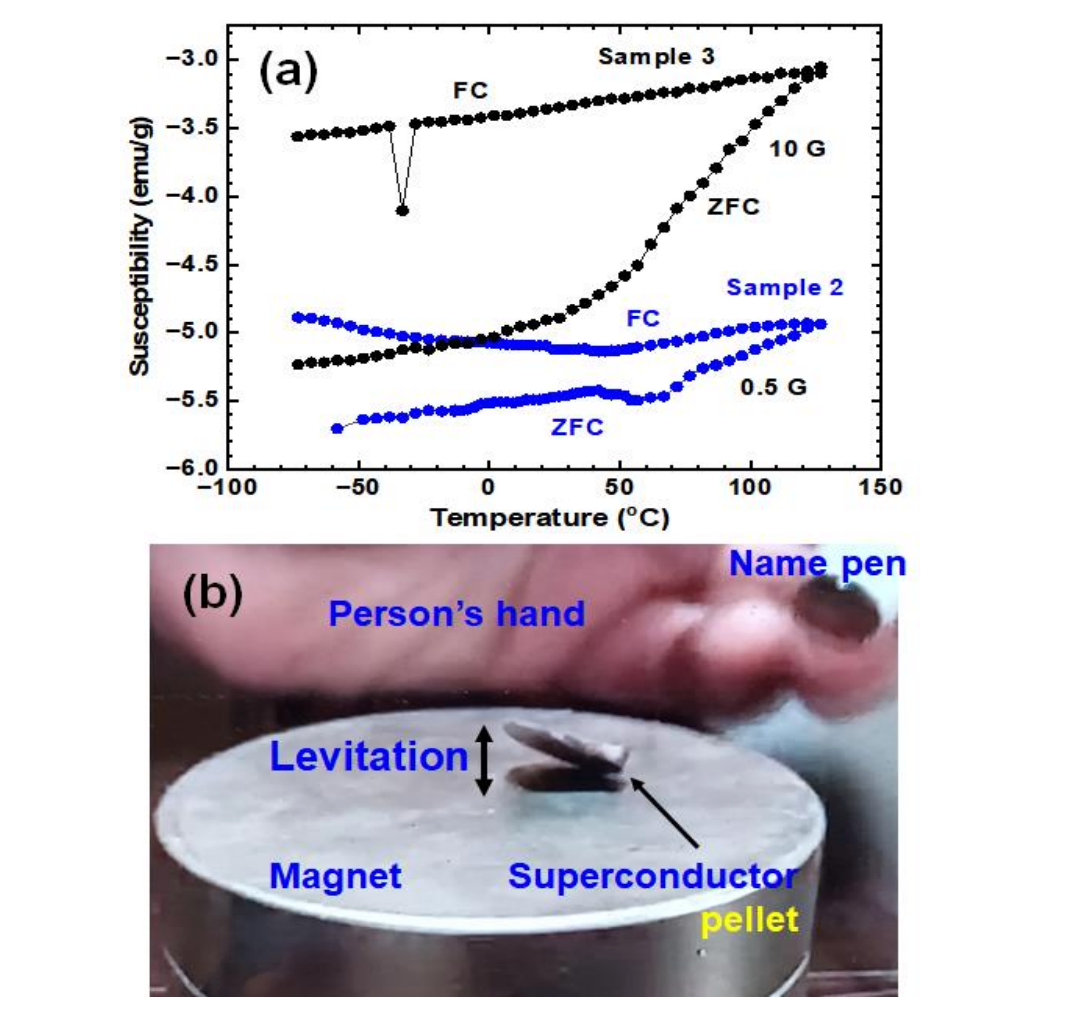6731������Ϸ(�й���)-�ٷ���վ