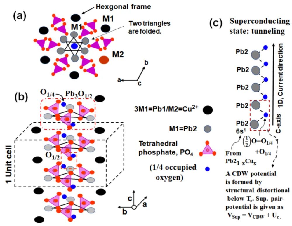 6731������Ϸ(�й���)-�ٷ���վ